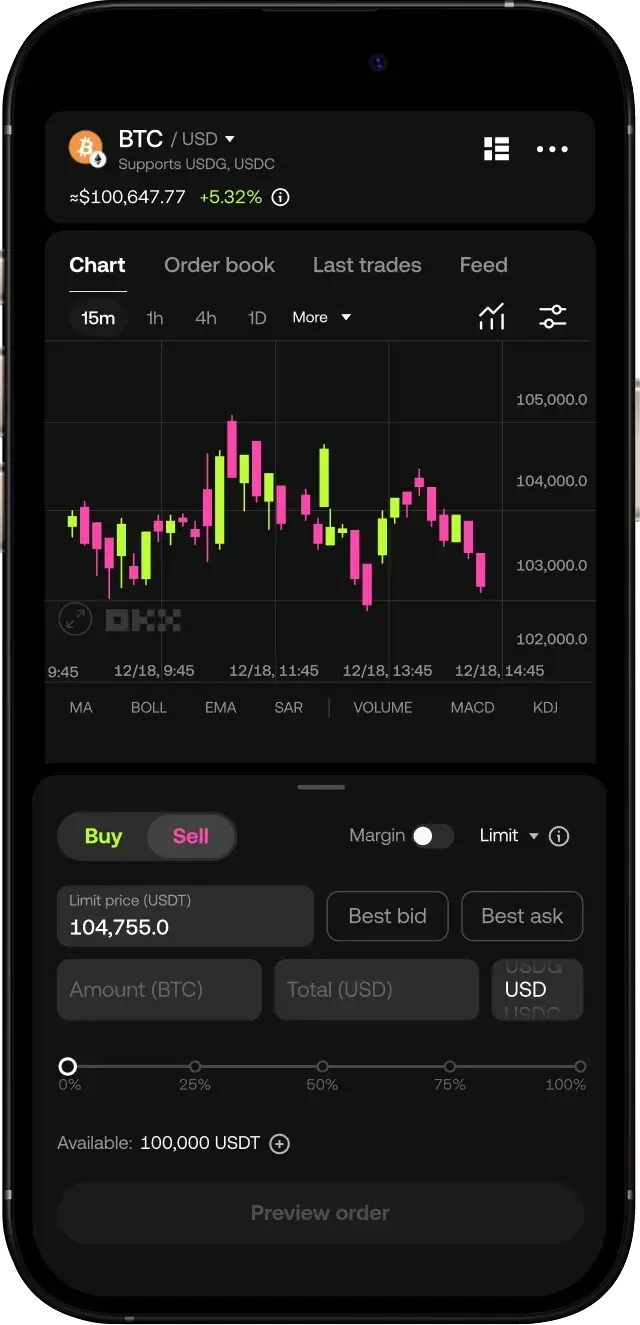 欧易 OKX 手机交易界面